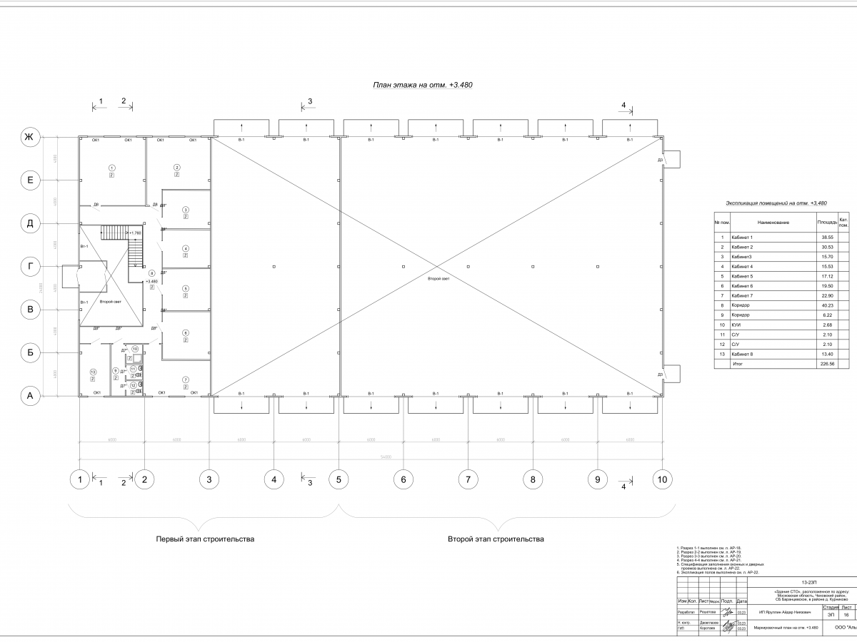 3D визуализация СТО с АБК из сэндвич-панелей - фото 14