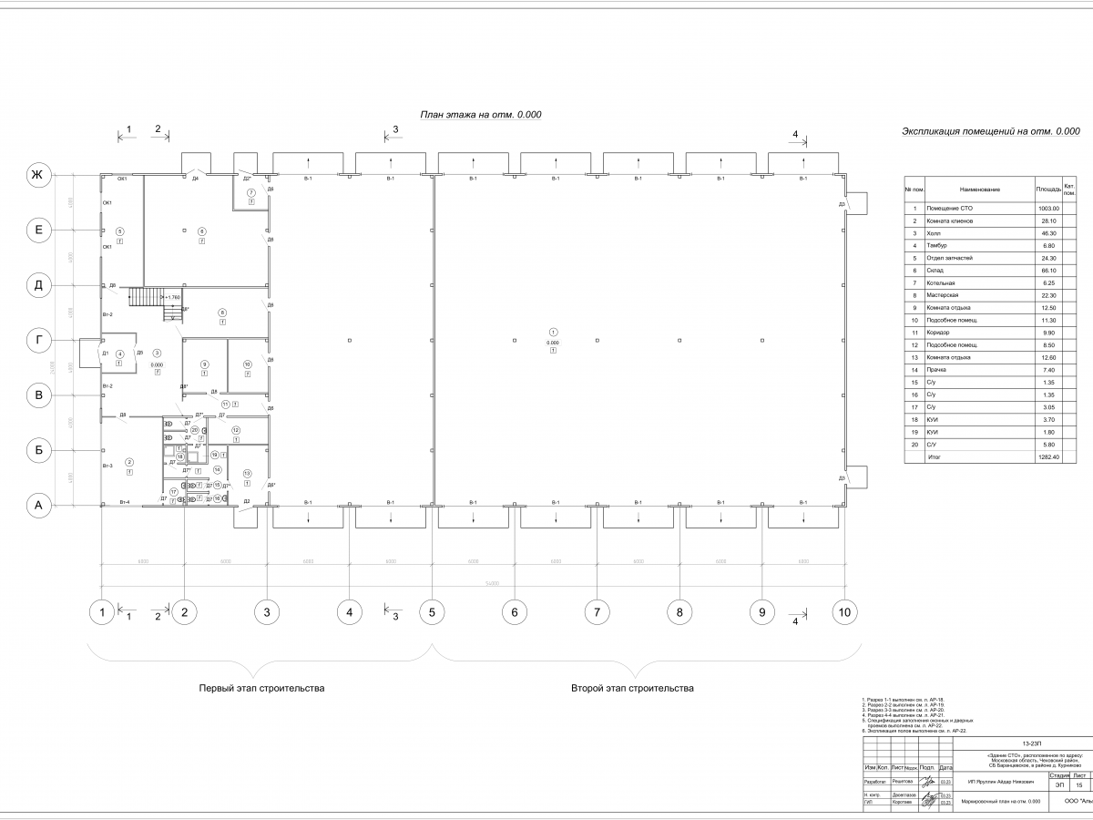 Планировка СТО с АБК из сэндвич-панелей -  фото 3